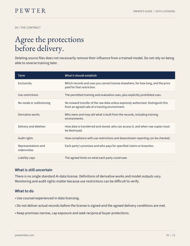 Guide page listing the contract terms to agree before delivery
